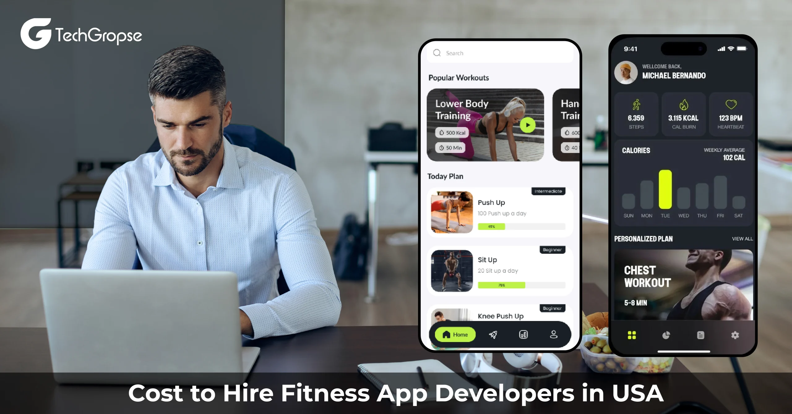 Cost to Hire Fitness App Developers in USA